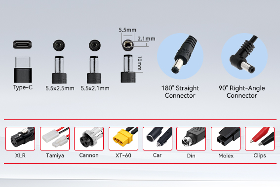 DC Plug Type Options for Desktop Adapters