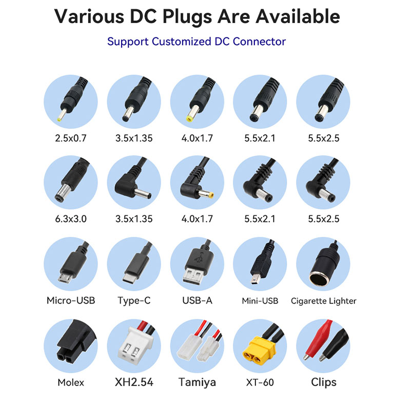 B2B DC Output Connectors Catalog Display